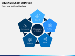 Dimensions of Strategy PPT Slide 1
