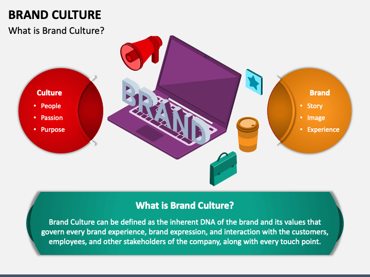 Brand Culture PPT Slide 1