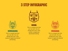 Dussehra (Vijayadashami) Free PPT Slide 3