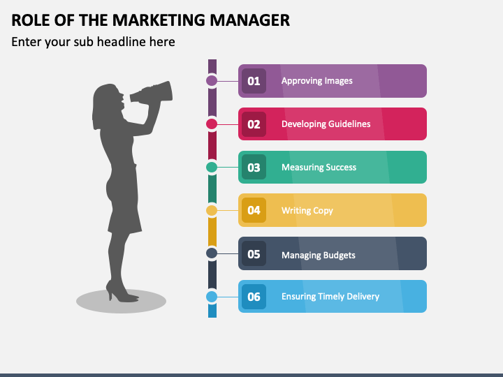 Role of The Marketing Manager PPT Slide 1