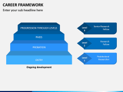 Career Framework PPT Slide 11