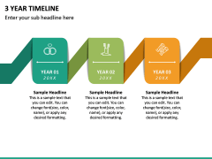 3 Year Timeline PPT Slide 3