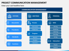 Project Communication Management PPT Slide 4