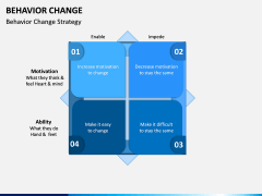 Behavior Change PPT Slide 4