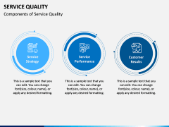 Service Quality PPT Slide 4