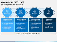 Commercial Excellence PPT Slide 6