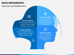 Head Infographics PPT Slide 5
