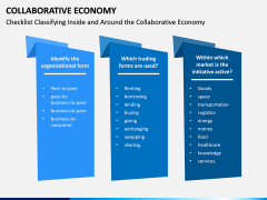 Collaborative Economy PPT Slide 7