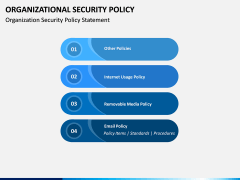 Organizational Security Policy PPT Slide 1