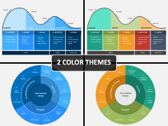 User Centered Design PPT Cover Slide
