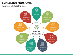 9 Stages Hub And Spokes PPT slide 2