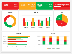 RAG Dashboard PPT Slide 2