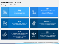 Employee Attrition PPT Slide 8