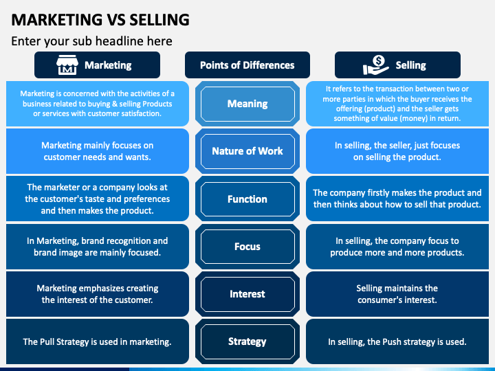 Marketing Vs Selling PPT Slide 1