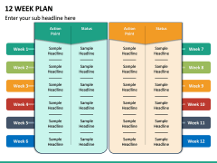 12 Week Plan PPT Slide 2
