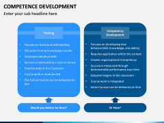 Competence Development PPT Slide 10