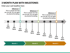 3 Month Plan with Milestones PPT Slide 5