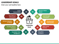 Leadership Goals Free PPT Slide 2