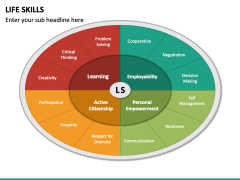 Life Skills Free PPT Slide 2
