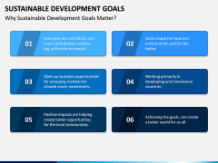 Sustainable Development Goals PPT Slide 2