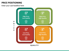 Price Positioning PPT Slide 3