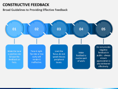 Constructive Feedback PPT Slide 7