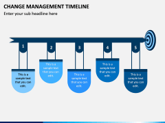 Change Management Timeline PPT Slide 2