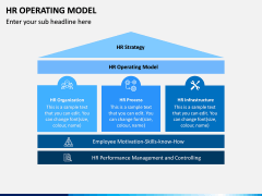 HR Operating Model PPT Slide 1