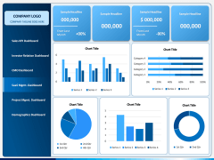 CEO Report PPT Slide 4