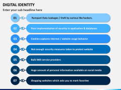 Digital Identity PPT Slide 4