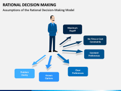 Rational Decision Making PPT Slide 5
