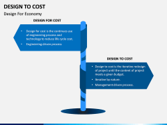 Design To Cost PPT Slide 3