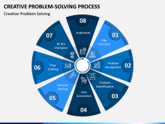 Creative Problem Solving PPT Slide 8