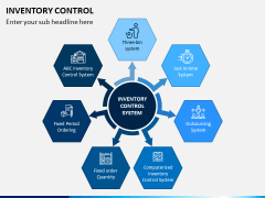 Inventory Control PPT Slide 2