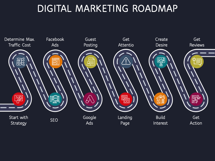 Digital Marketing Roadmap PPT Slide 1