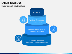 Labor Relations PPT Slide 1