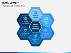 Brand Loyalty PPT Slide 2