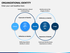 Organizational Identity PPT Slide 6