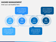 Hazard Management PPT Slide 7