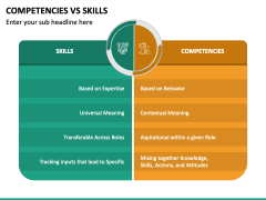 Competencies Vs Skills PPT Slide 3