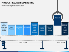 Product Launch Marketing PPT Slide 1