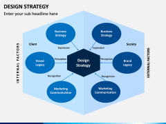 Design Strategy PPT Slide 2