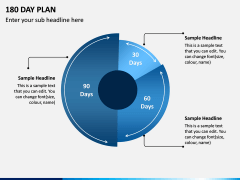 180 Day Plan PPT Slide 3