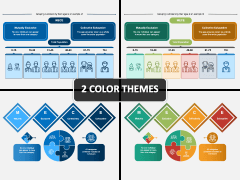 MECE Method PPT Cover Slide