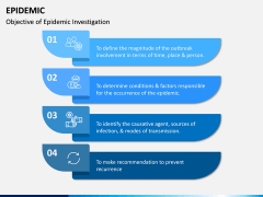 Epidemic PPT Slide 5