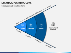 Strategic Planning Cone PPT Slide 1