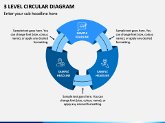 3 Level Circular Diagram PPT Slide 1