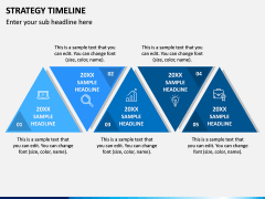 Strategy Timeline PPT Slide 2