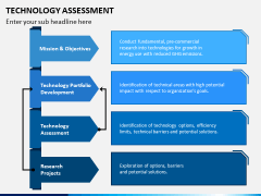 Technology Assessment PPT Slide 5