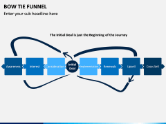 Bow Tie Funnel PPT Slide 8
